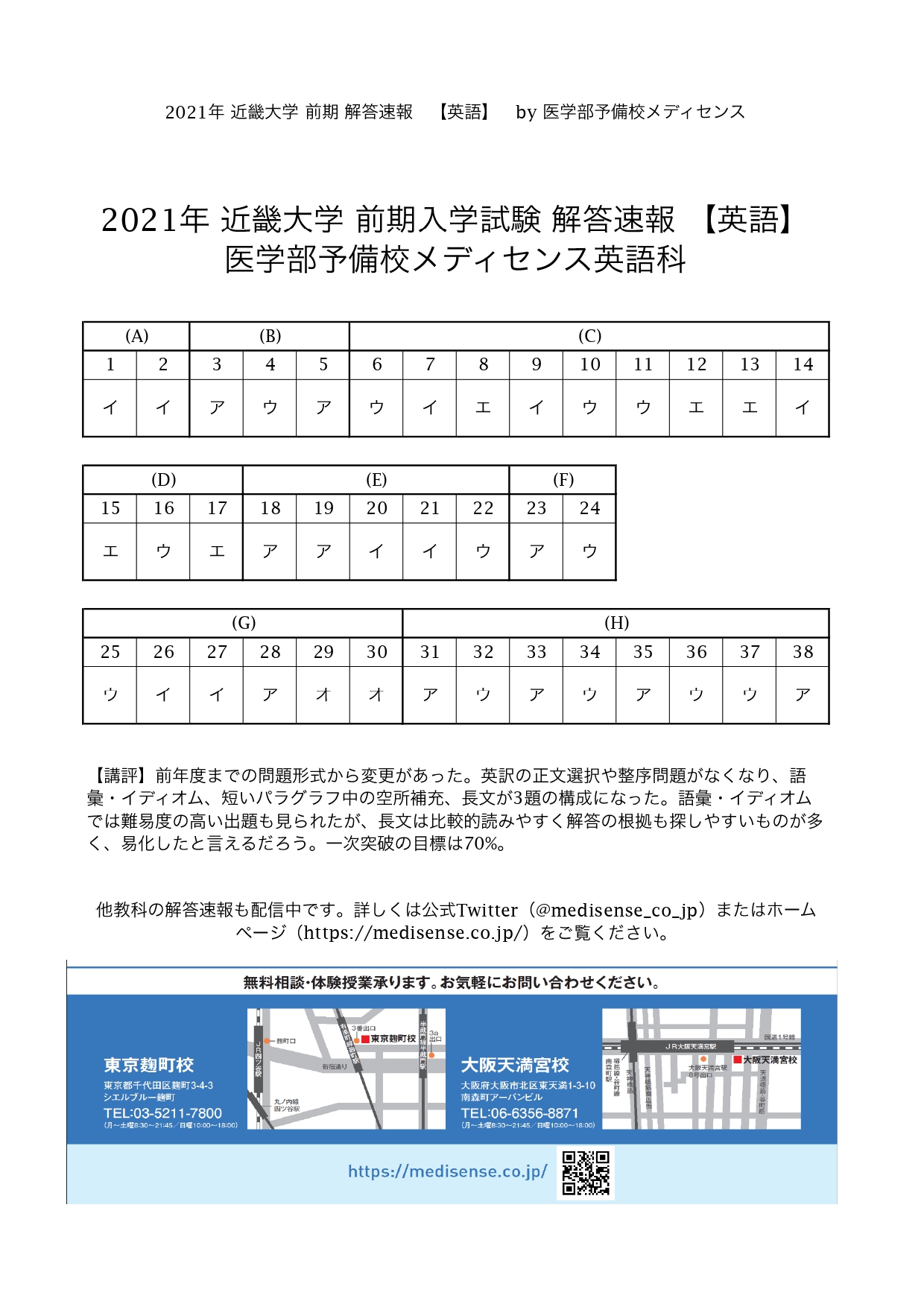 2021年 近畿大学・医学部 前期(英語)の解答速報・解説ページ メディセンス公式ブログ 2021年 近畿大学・医学部 前期(英語)の解答速報・解説ページ メディセンス公式ブログ