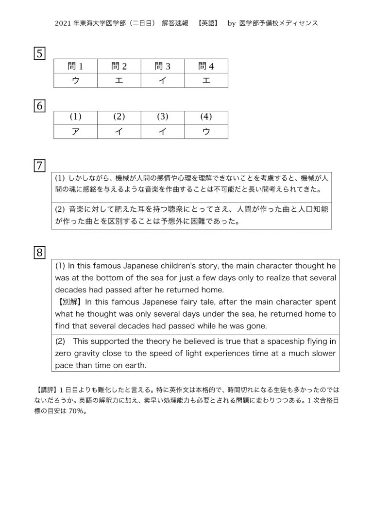 2021年 東海大学・医学部 1日目・2日目(英語)の解答速報・解説ページ メディセンス公式ブログ 2021年 東海大学・医学部 1日目・2日目(英語)の解答速報・解説ページ メディセンス公式ブログ